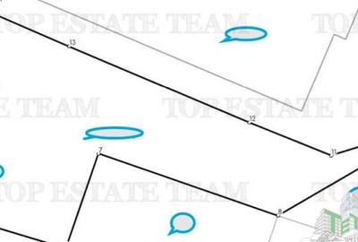 Teren Parcul carol Teren Parcul carol - 1