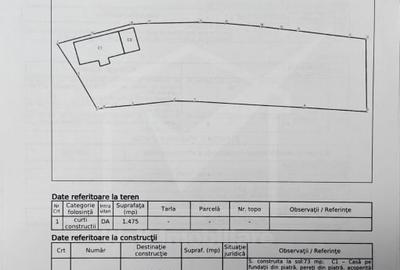 Casă individuală cu 1 camere cu Teren 1475 Mp în Săliște - 1