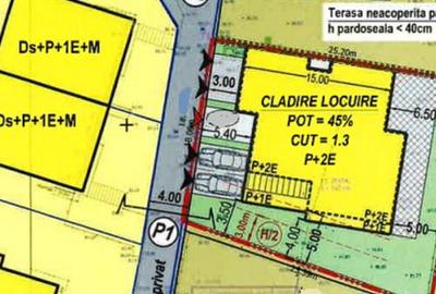 Teren Baneasa Sisesti 640 mp cu PUD Aprobat New 2025 - 1