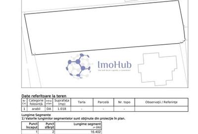 Teren Valea Lupului 1018mp - Autorizatie cladire D+P+2, 1171 mp - 4