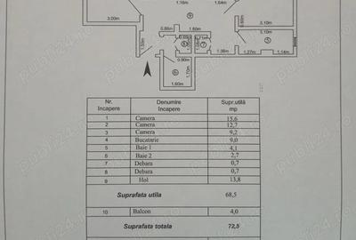 3 decomandate,Mazepa - 7