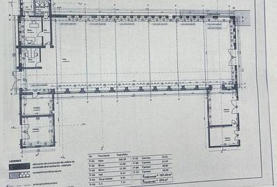 Spatiu hala 787 mp - Zona Vest - Calea Surii Mici
