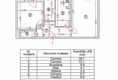 Apartament cu 2 camere decomandat în Colentina