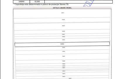 Teren agricol extravilan de 8200 mp, în Nănești - 1
