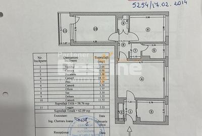 Apartament cu 3 camere semidecomandat în Timișoara