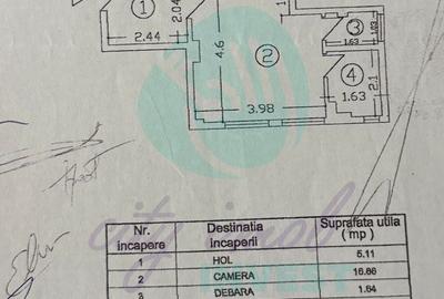 Garsoniera pentru investiție-langa Parcul Izvor - 4