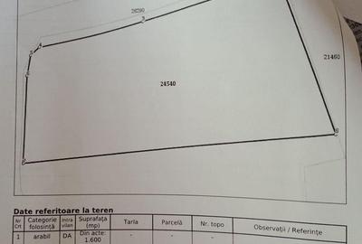 Teren Breaza 800 mp - 1600 mp - 1