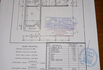 Apartament cu 3 camere decomandat în Central