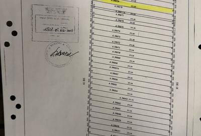 Spațiu comercial, în Central - 2