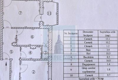 De vanzare apartament 4 camere/ zona Tractorul - 1