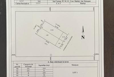 Teren de 1240 mp, în Cișmea - 4