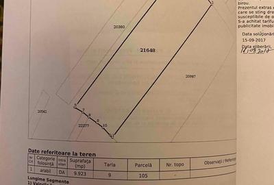 Teren de 10000 mp, în Tăbărăști