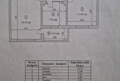 Apartament cu 2 camere decomandat, mobilat în Decebal - 1