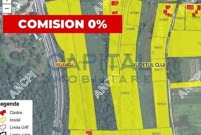 Teren intravilan de vanzare cu Autorizatie de constructie, Feleacu