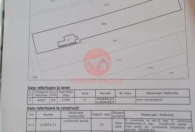Casă cu Teren 2500 Mp în Lazu - 11