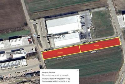 Teren de 5000 mp, în Brănești - 5