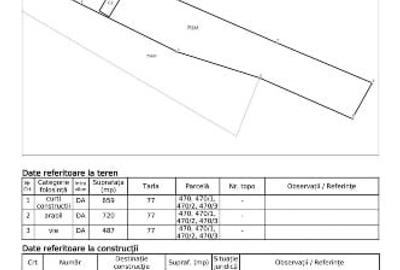 Casă la țară cu anexă și beci - 2