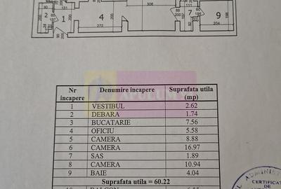 Apartament cu 3 camere semidecomandat, mobilat în 13 Septembrie - 2