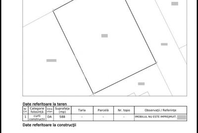 Spațiu comercial, în Cristian - 3