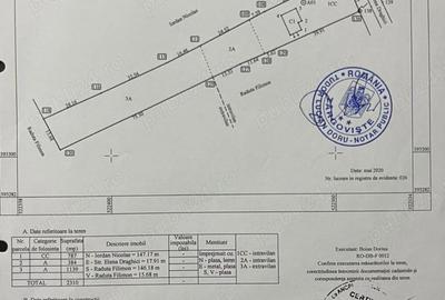 Casă în Voinești - 3