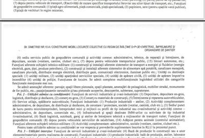 Teren 458 mp, certif. urbanism S+P+4E, Colentina-Fundeni-Andronache - 2