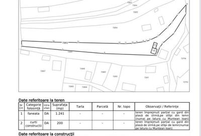 Casă cu 4 camere în Ocoliș - 1