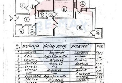 Apartament 3 camere + boxa de vanzare, Panduri, Marriott, 4 balcoane - 20