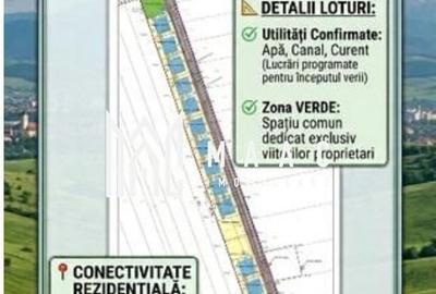 Teren Construcții intravilan de 470 mp, în Șura Mică