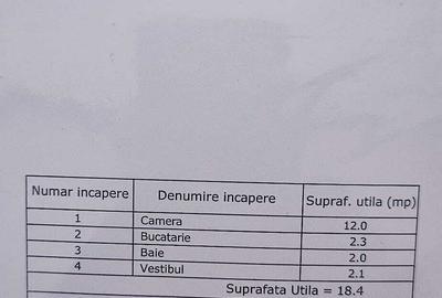 Favorit, Drumul Taberei, 5 min. metrou - 10