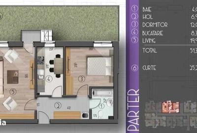 Apartament cu 2 camere în Central