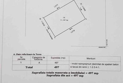 Spațiu comercial, în Cumpăna - 4