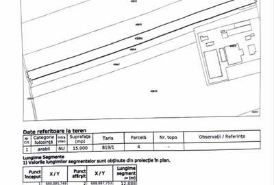 Teren de 15000 mp, în Exterior Vest - 1
