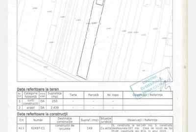 Casă cu 4 camere cu Teren 2689 Mp în Vișeu de Mijloc - 7