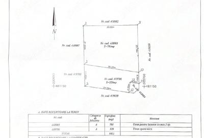 Teren de 1021 mp, în Săcălaz - 4