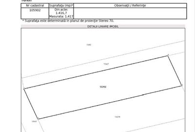 Intravilan Valea Dacilor, 1417 mp, 23 euro mp - 2