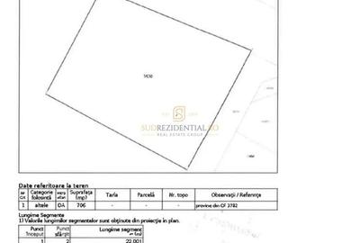 Teren intravilan, Com Berceni,706 mp,zona rezidentiala,Str. Lebedelor - 4