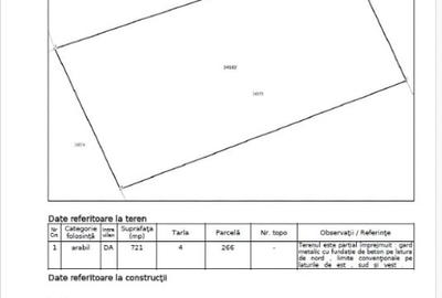 Teren intravilan 721mp deal - munte - 5