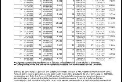 Casă cu 4 camere în Comișani - 3