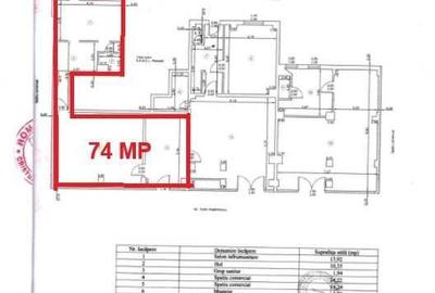 Spațiu comercial, de 74 mp, în Central - 1