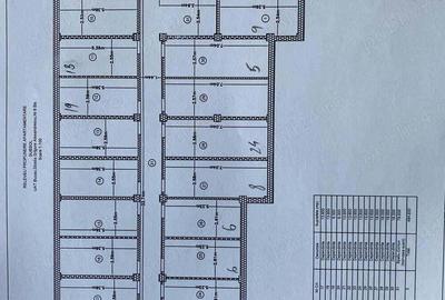 Spațiu comercial, de 10 mp, în Central - 1