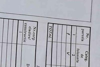 Teren de 2496 mp, în Jilava - 1