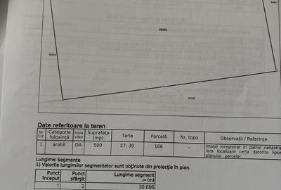 Spațiu comercial, în Bradu - 7