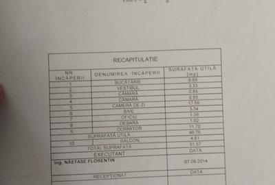 Iancului Metrou,bl.reabilitat,parter/10,Amenajat,balcon,mobilat - 12