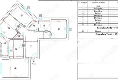 Vand apartament 4 camere Targu Neamt
