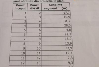 URICANI , CASA  78 MP,TEREN 1250 MP, 70.000 EURO URICANI , CASA  78 MP,TEREN 1250 MP, 70.000 EURO - 9