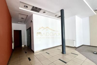 Spațiu Comercial | Dorobanti| 430 mp - 3