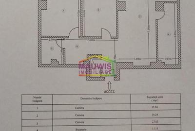 Vanzari Apartamente 3 camere CARTIERE ANDRONACHE - 10