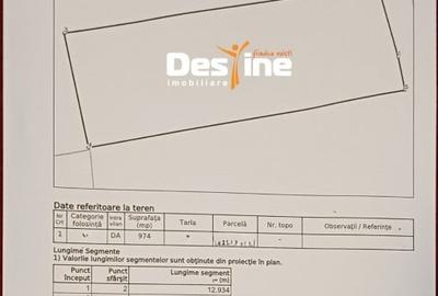 Teren Construcții intravilan de 974 mp, în Bârnova - 3