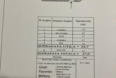 Inchiriere garsoniera Calea Crangasi-Pod-BCR,6/10,balcon,AC,mobilata,350€ - 15