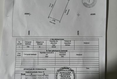 Spațiu comercial, în Chercea - 1